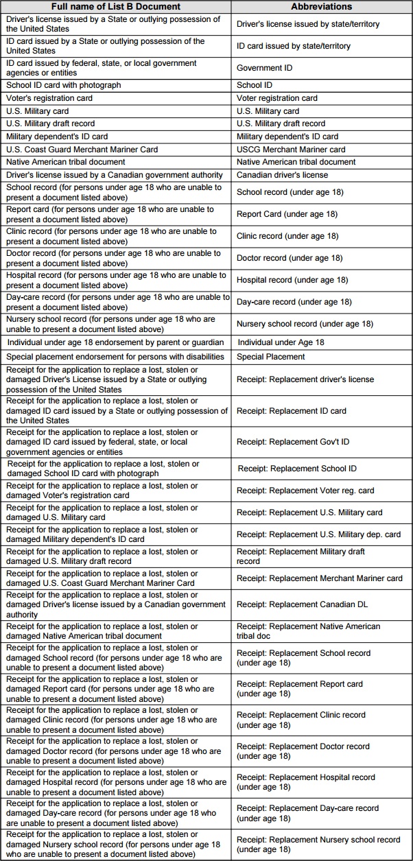 I9 Employee Verification Regulatory Compliance Management Education